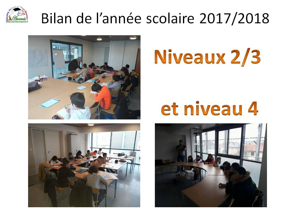 Niveau 2/3 et 4